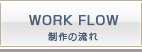 制作の流れ