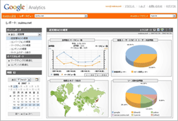 Google Analytics イメージ